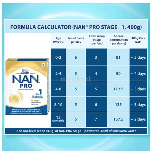 nan pro stage 1 powder 400 gm